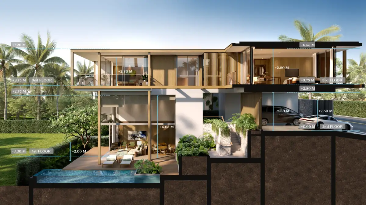 3-Bed Villa with Private Pool in Kiara Residences, Layan — Layan · 1/8